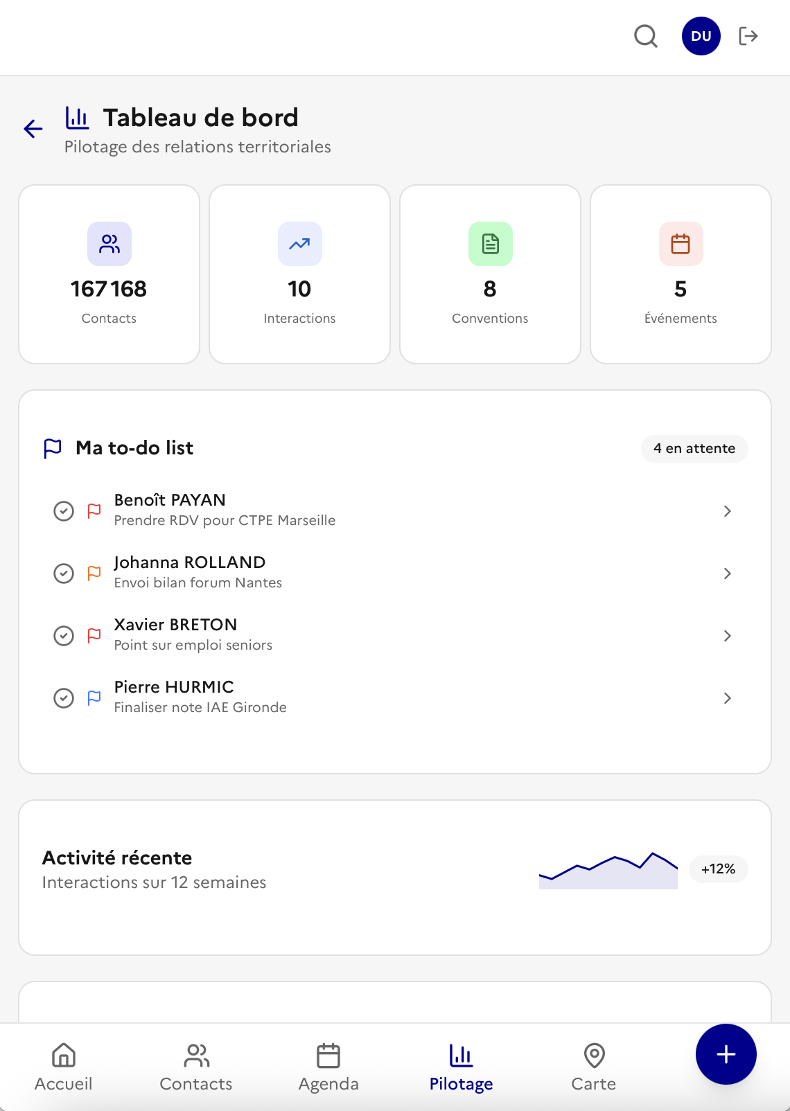 Tableau de bord de pilotage avec KPIs, to-do list et activité récente